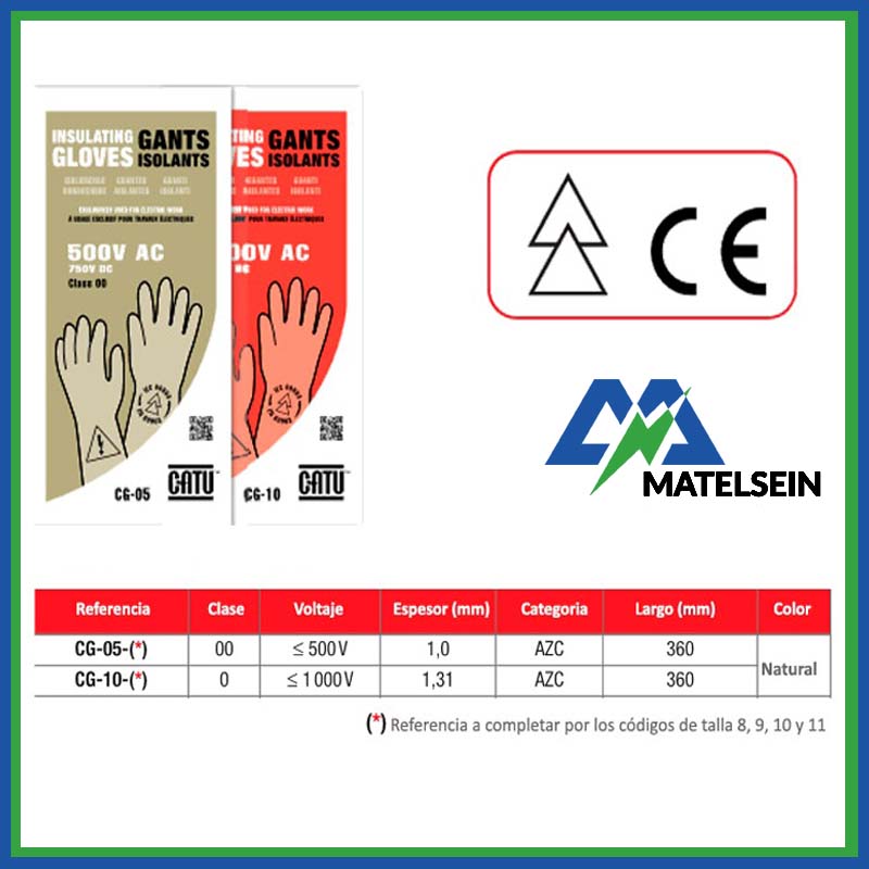 Guantes baja tensión