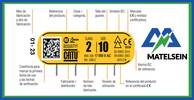 informacion del guante
