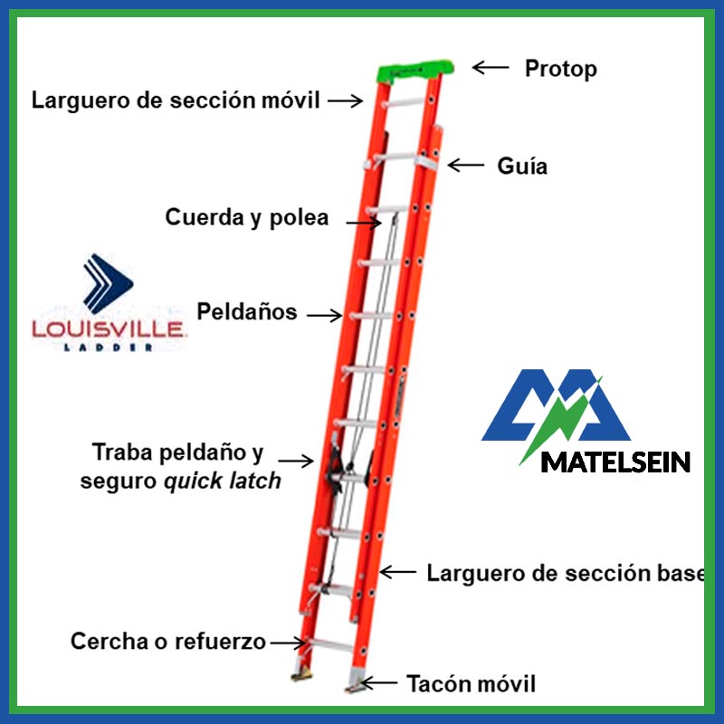 Parte Escaleras Telescopica