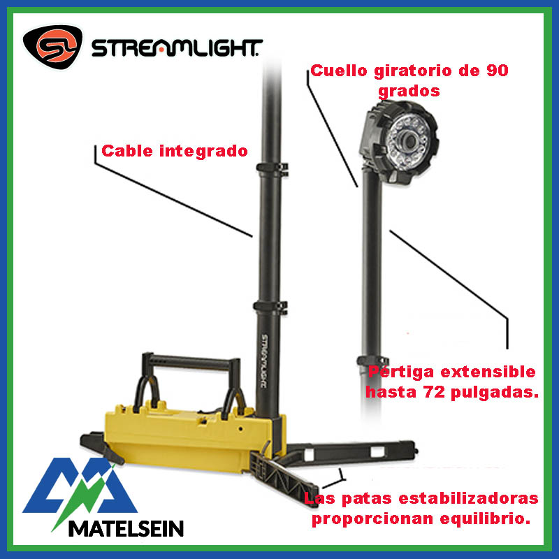Linterna