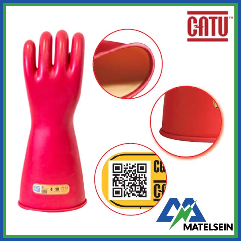 Parte Guantes