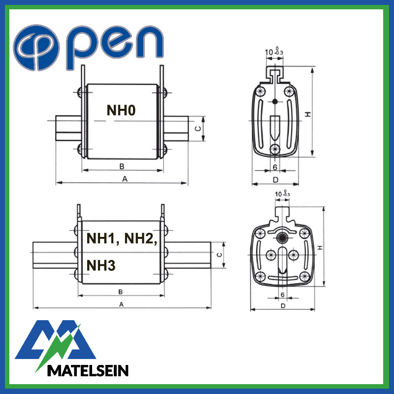 Fusibles NH Open Fusibles NH Open